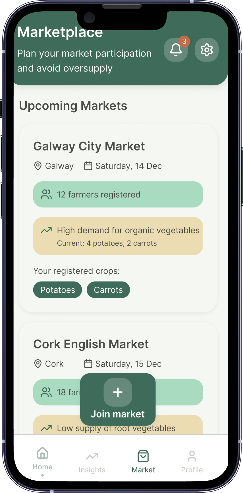 CropMeter illustration
