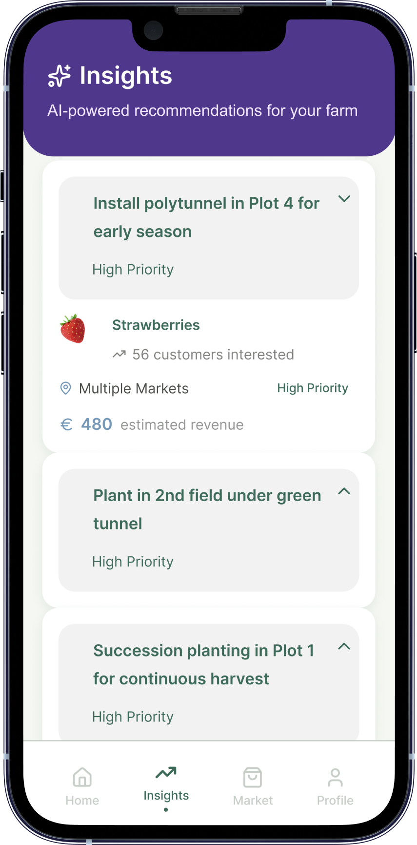 CropMeter illustration