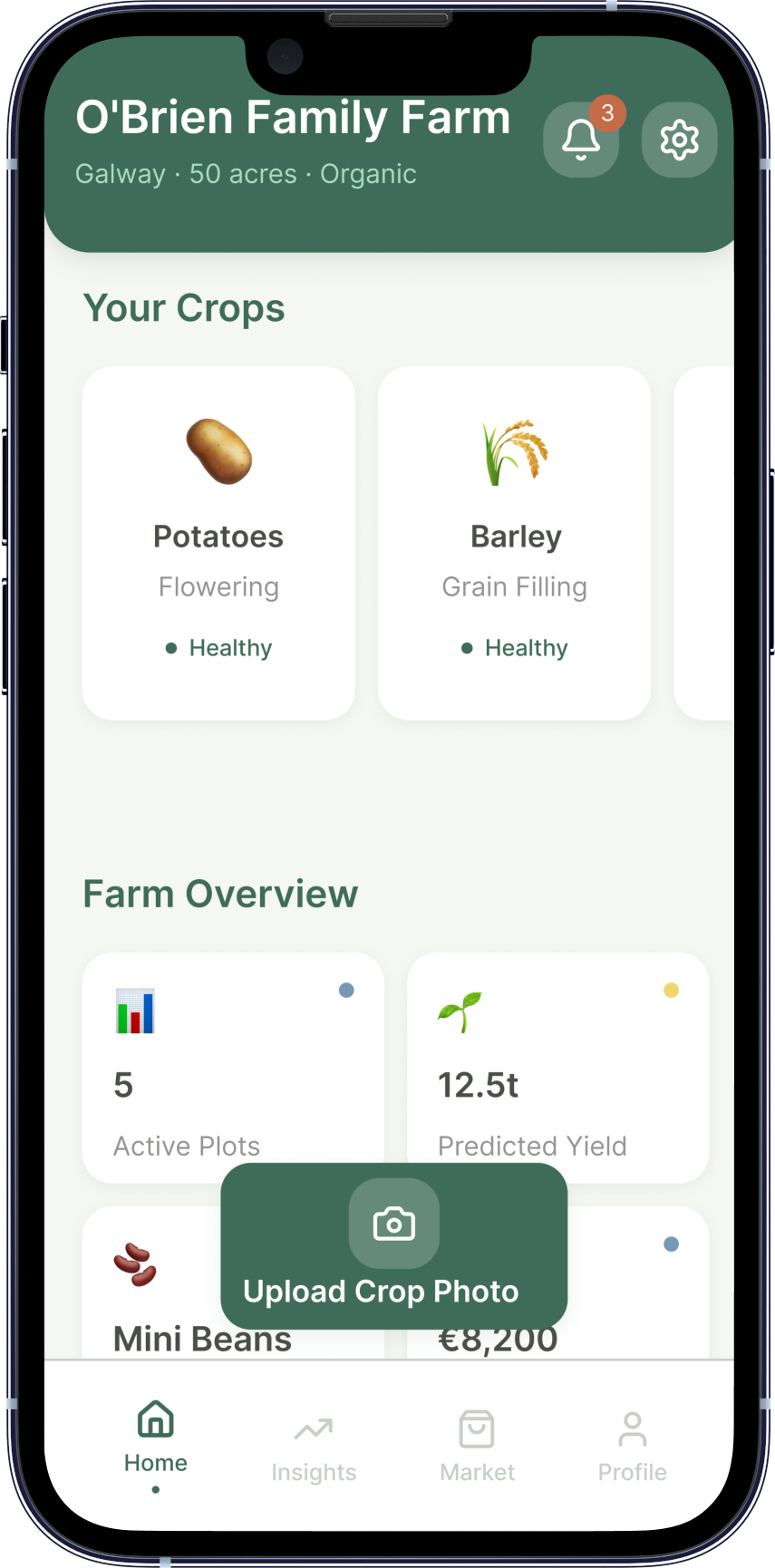 CropMeter illustration