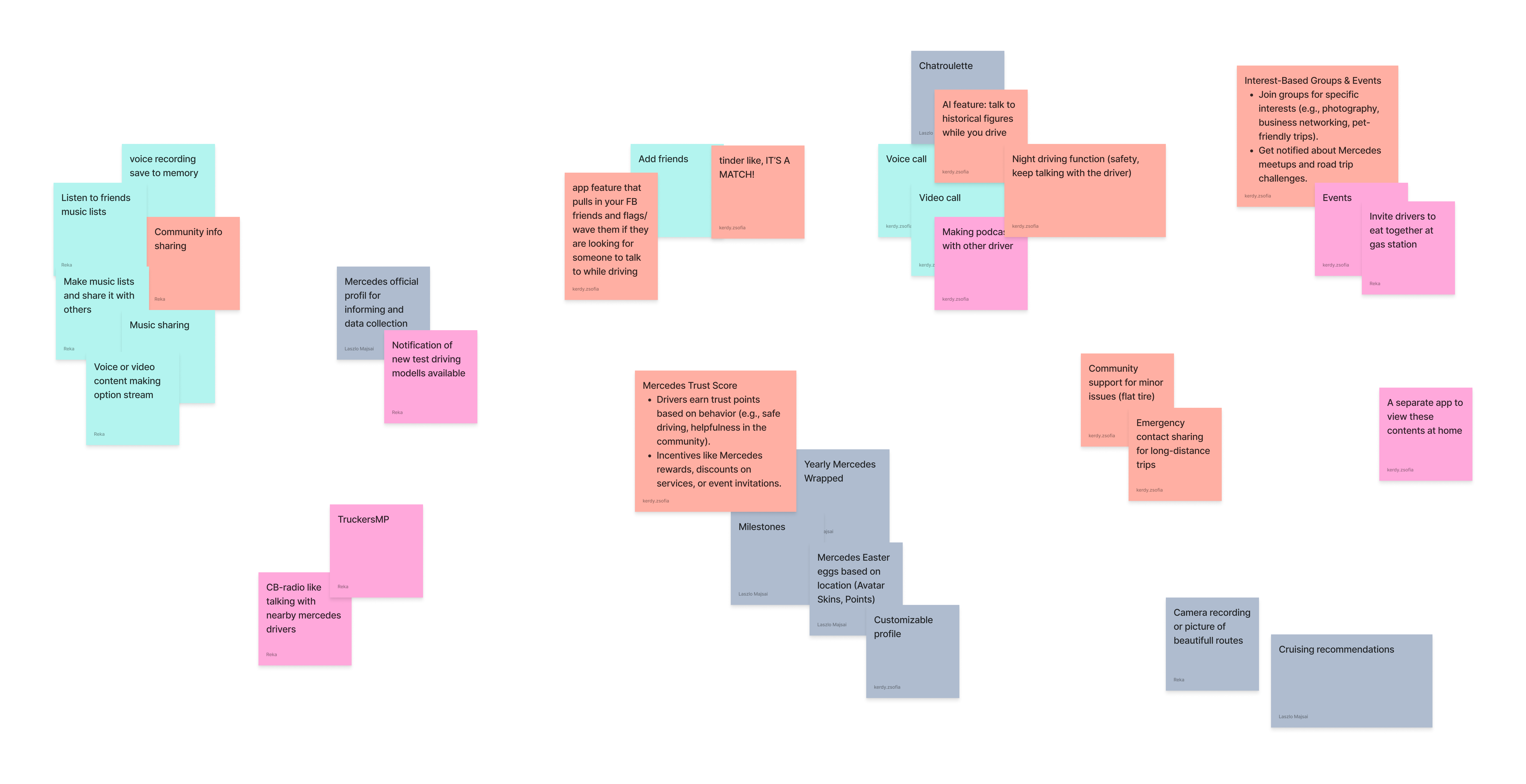 Brainstorming features